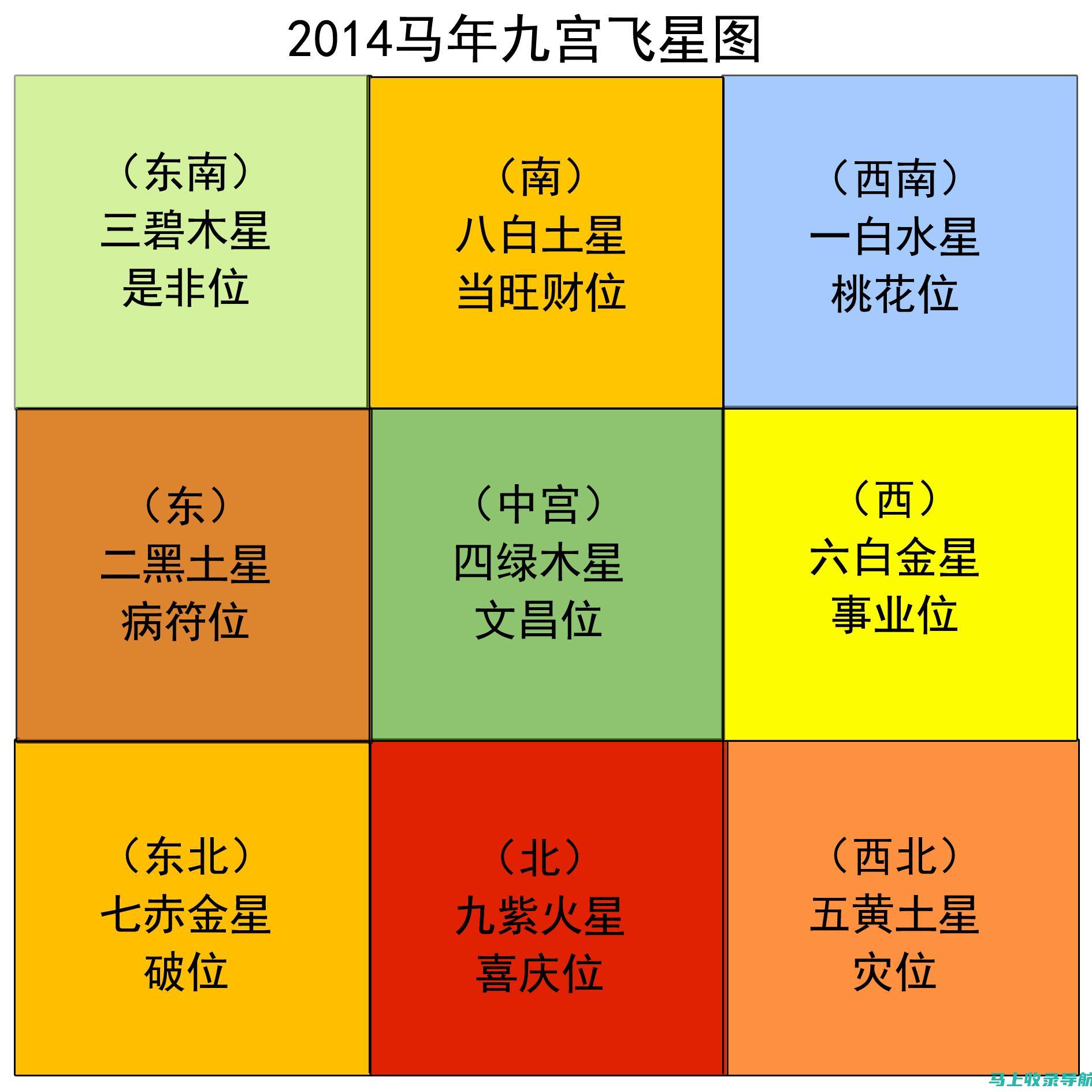 全方位解析B站舰长：身份的象征与社区发展的推动力