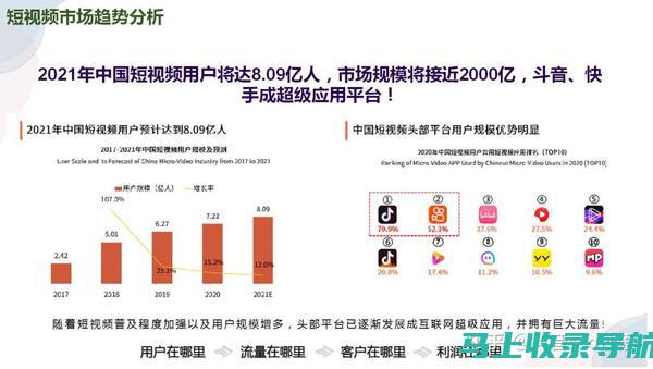 抖音SEO实战心得分享：下拉管家系统与KWDSEO结合运用策略